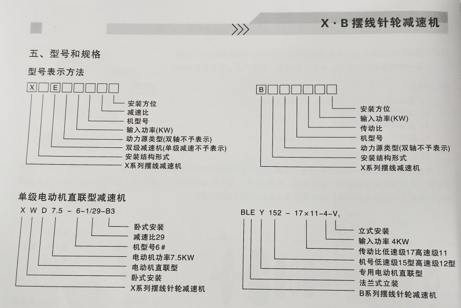 XB系列擺線針輪減速機(jī)型號表示方法